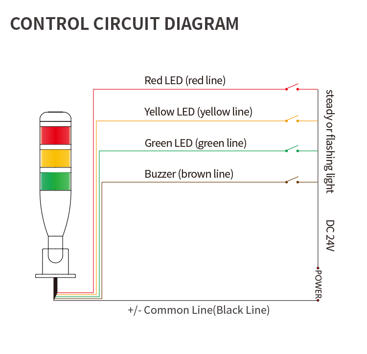 24v led signal tower warming light 