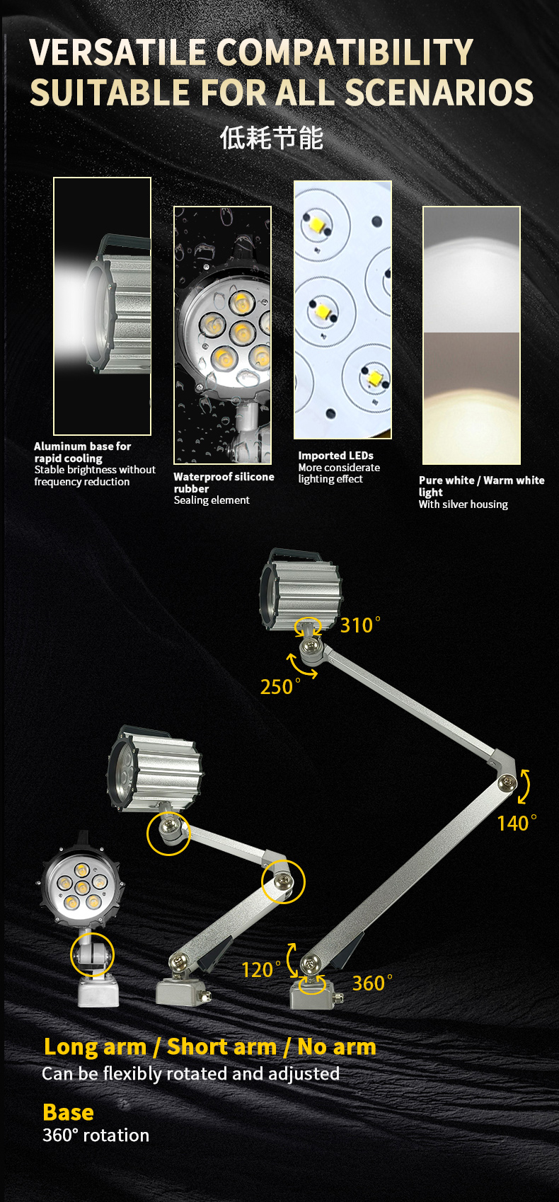9w Lathe Drill Work Light 